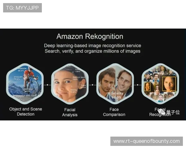 AI面部识别技术自动捕捉观众反应镜头