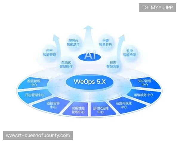 数字化运营平台在本季度优化存储架构 支撑起海量赛事素材的实时调取